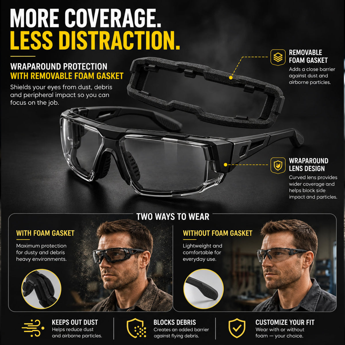 🕶️ Photochromic Safety Glasses – Indoor & Outdoor Impact Protection