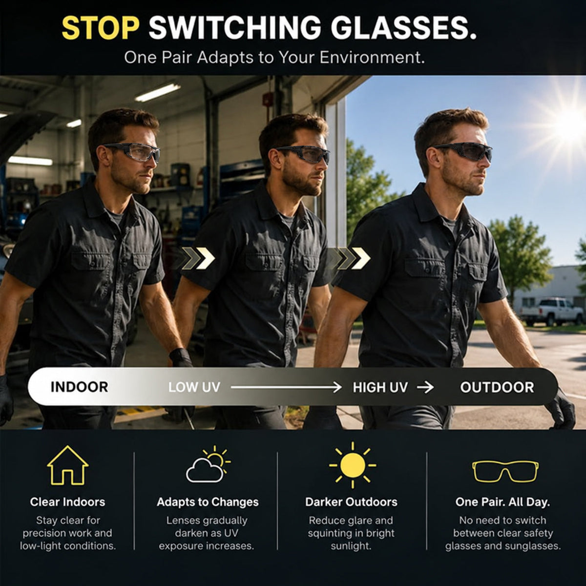 🕶️ Photochromic Safety Glasses – Indoor & Outdoor Impact Protection