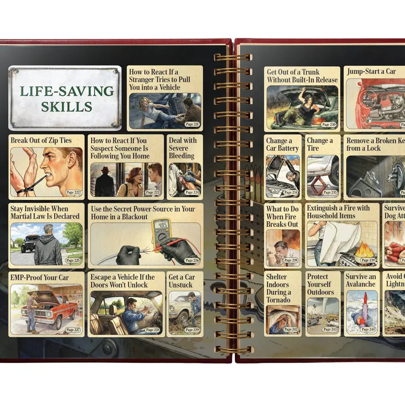 💪 Master the Lost Skills of Self-Reliance | 🔥 200 Practical Life Skills for Home, Survival, Emergency Preparedness, Food Preservation, Natural Remedies & More 🌿